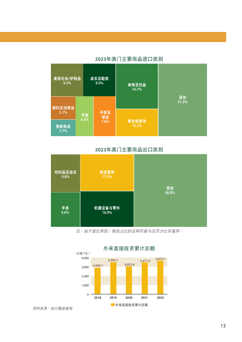 澳门资料权威大全，免费获取权威信息的指南（2024版）