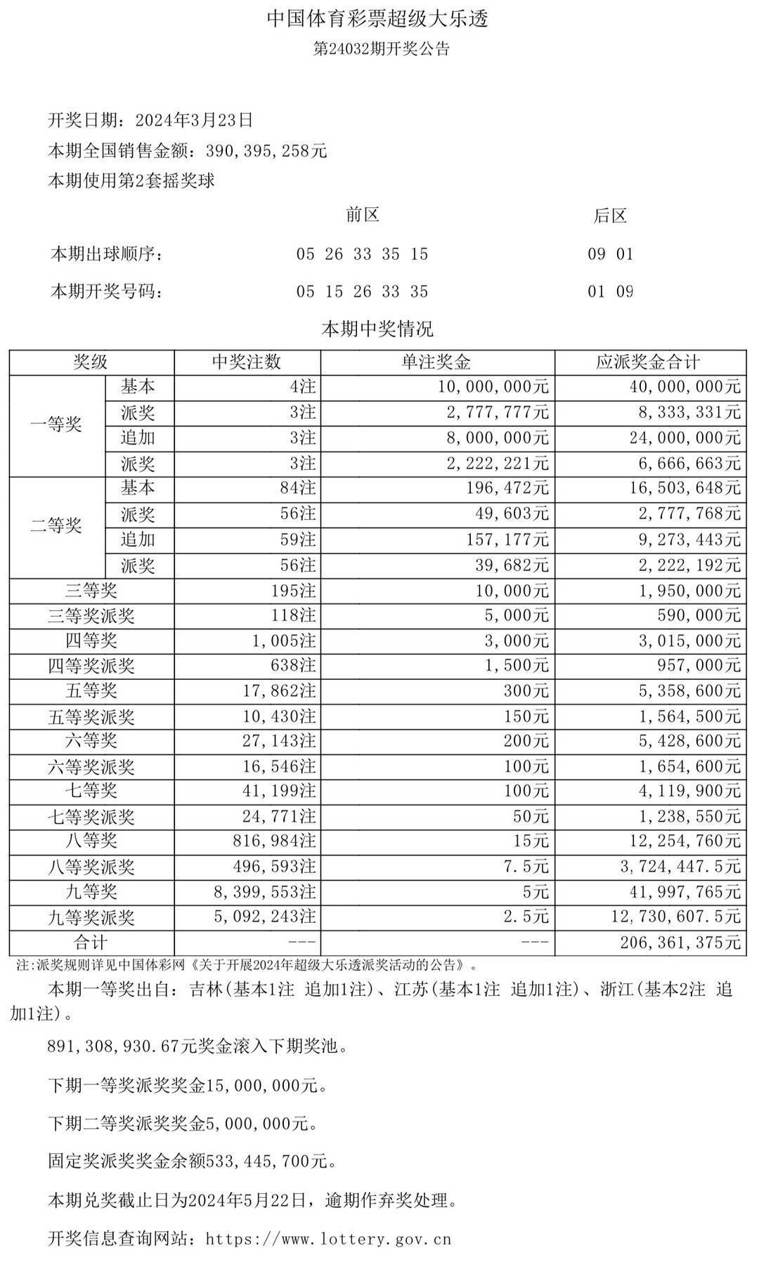 新澳门天天彩开奖结果探索与解析