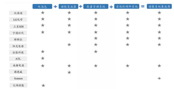 成果展示 第174页