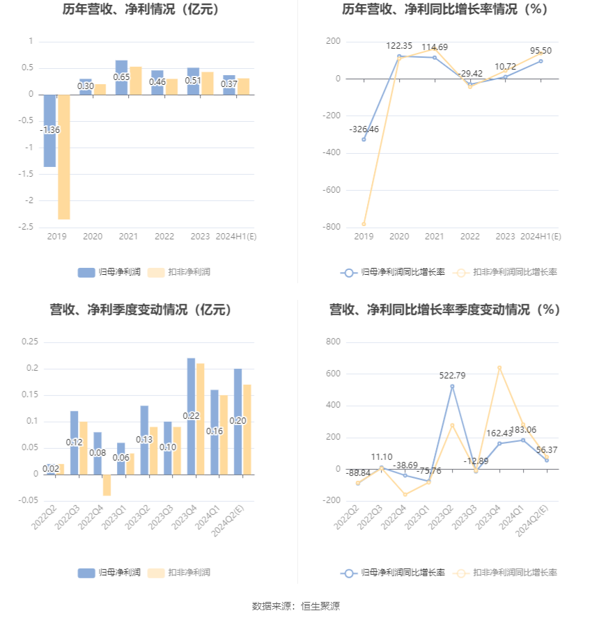 关于澳门今晚开特马的分析与预测——以2024年为背景