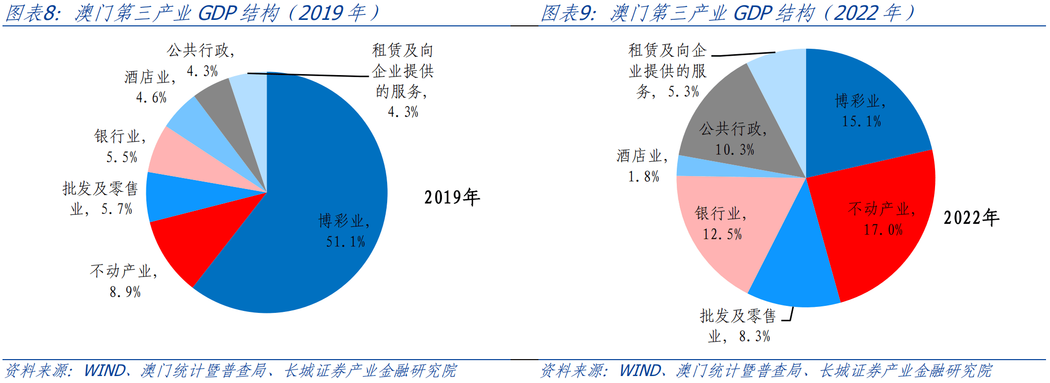 新澳门六开彩开奖号码记录近50期，探索与解析