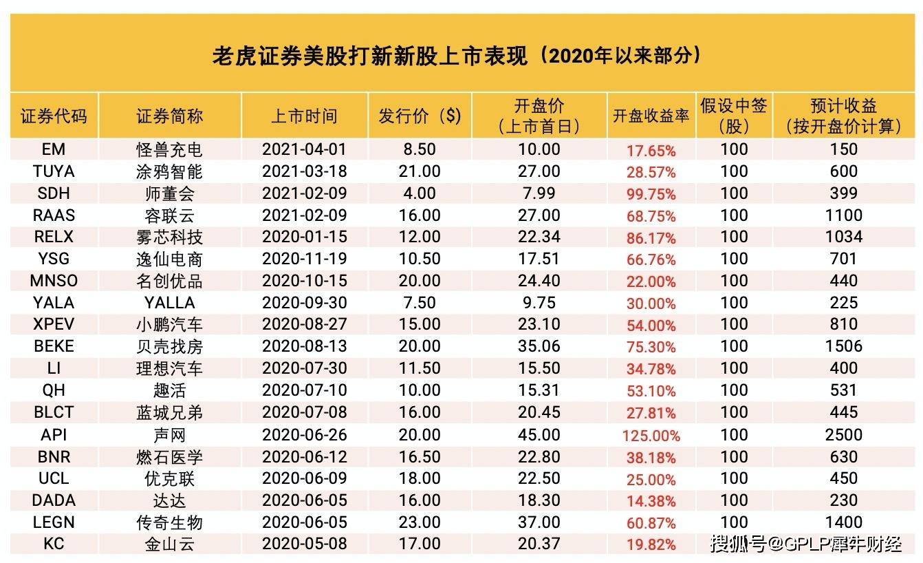 新澳门一码一码，探索真实准确的预测之道（1760字文章）