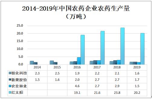 新奥最准免费资料大全，探索与利用