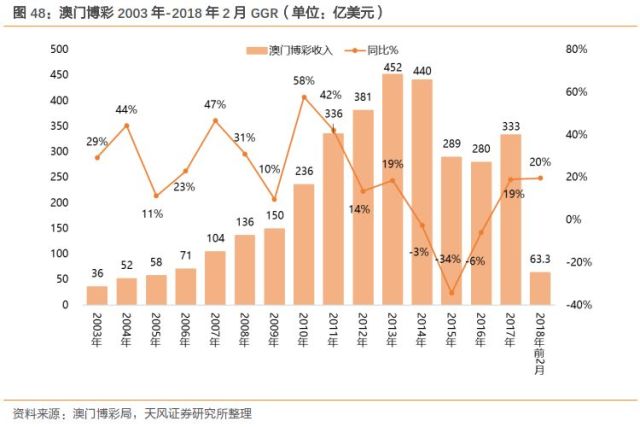 新澳门彩历史开奖记录走势图，深度解析与预测