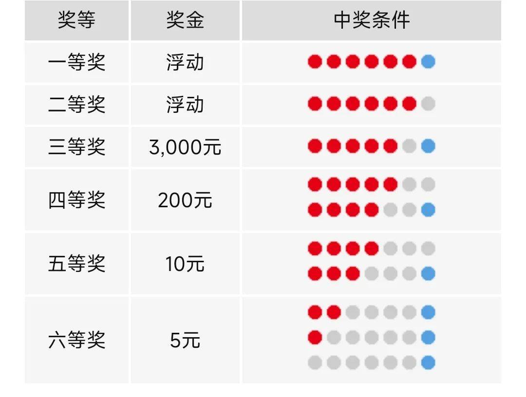 澳门六开彩开奖结果开奖记录2024年——探索彩票的魅力与历程