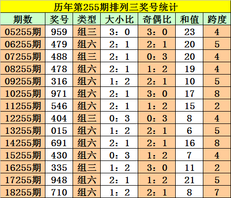 澳门一码一码，揭秘准确预测的奥秘