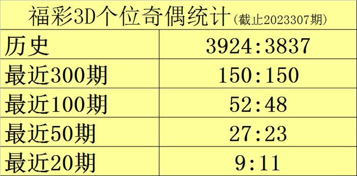 澳门一码一码精准预测的魅力与探索