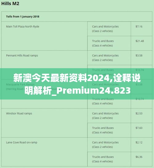 探索未来赛道，揭秘2024新奥马新免费资料的价值与机遇