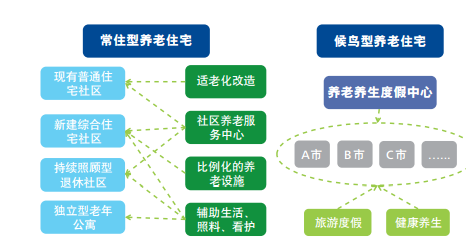 自我激励 第158页