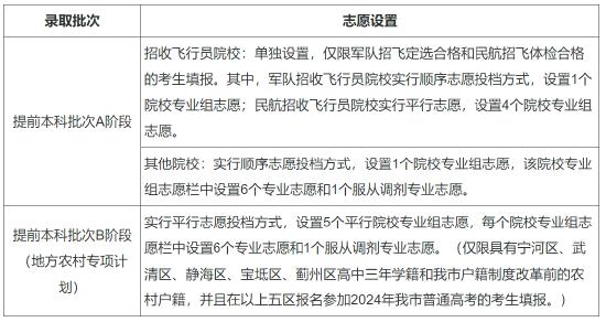 澳门六和彩资料查询与免费查询展望2024年（01-36期）