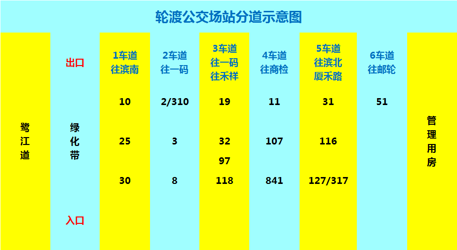 新澳门一码一码，探索真实准确的预测之道（100%准确性的追求）