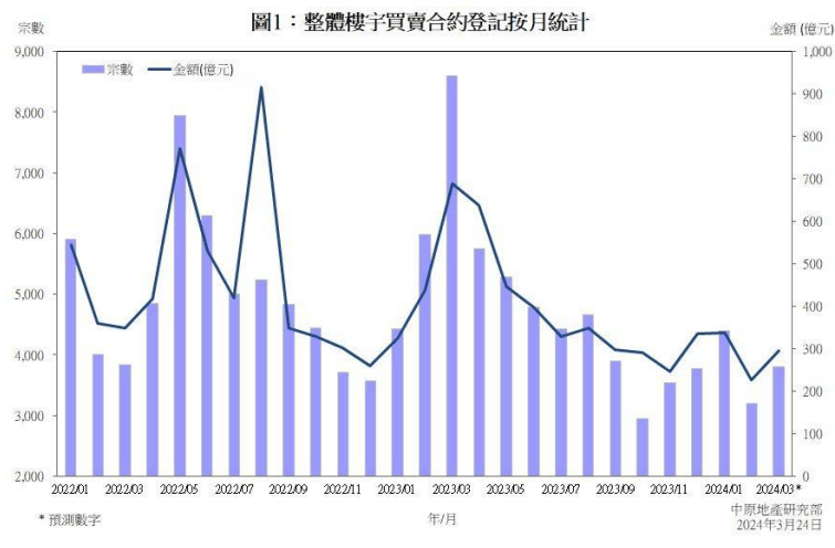 澳门王中王的未来展望，探索其资料与预测到2024年的趋势分析