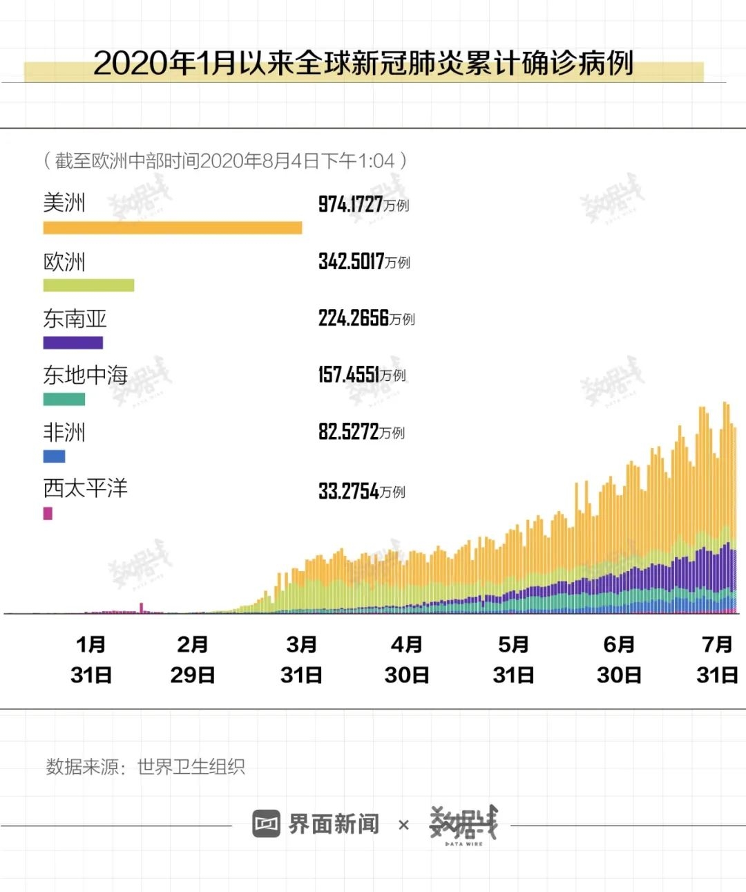 自我激励 第151页