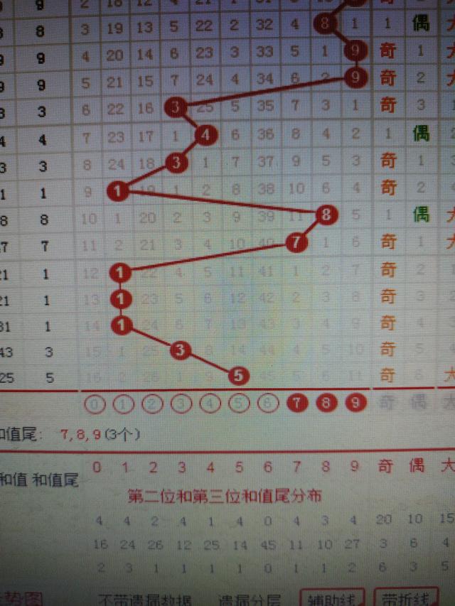 二四六香港资料期期准千附三险阻，深度解析与应对策略