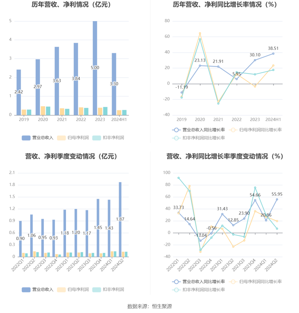 探索2023新澳门免费开奖记录，数据与趋势分析