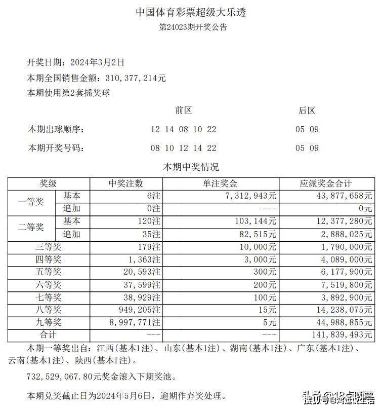 新澳天天开奖资料大全三中三，深度解析与全面概览