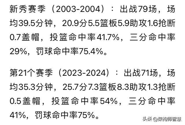 一码一肖，揭秘百分之百资料的深度解析