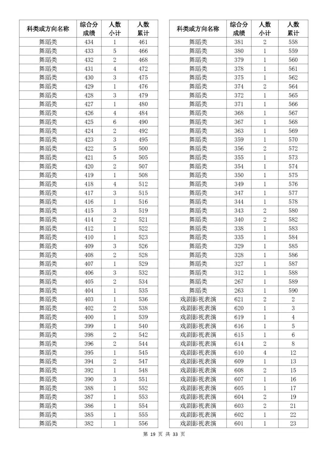 澳门开奖结果及开奖记录表013探析