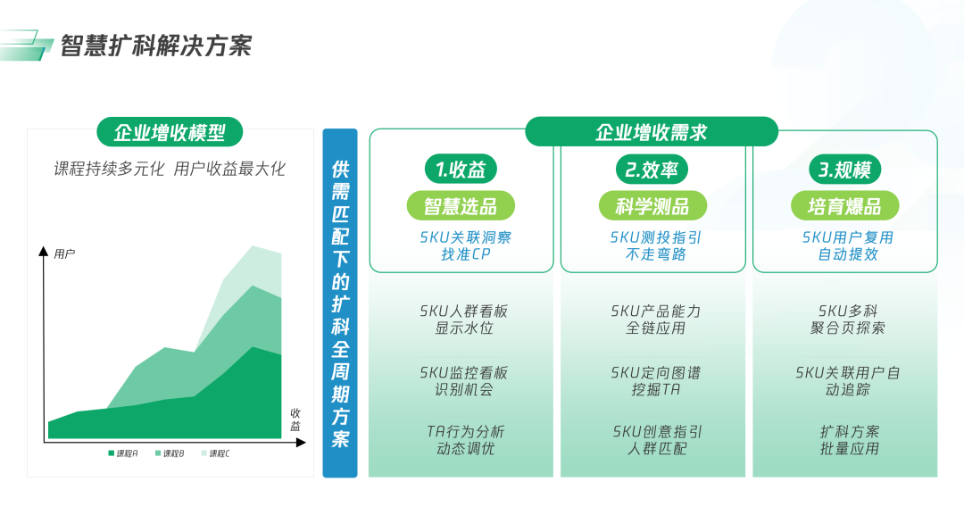 探索未来，2024正版新奥管家婆香港的数字化之路