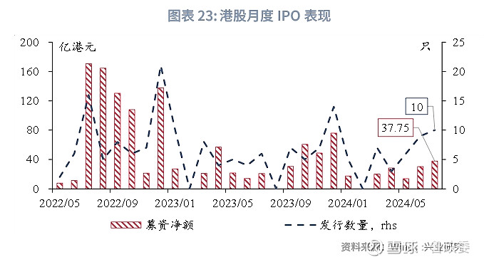 探索香港，2024年全年免费资料的深度指南