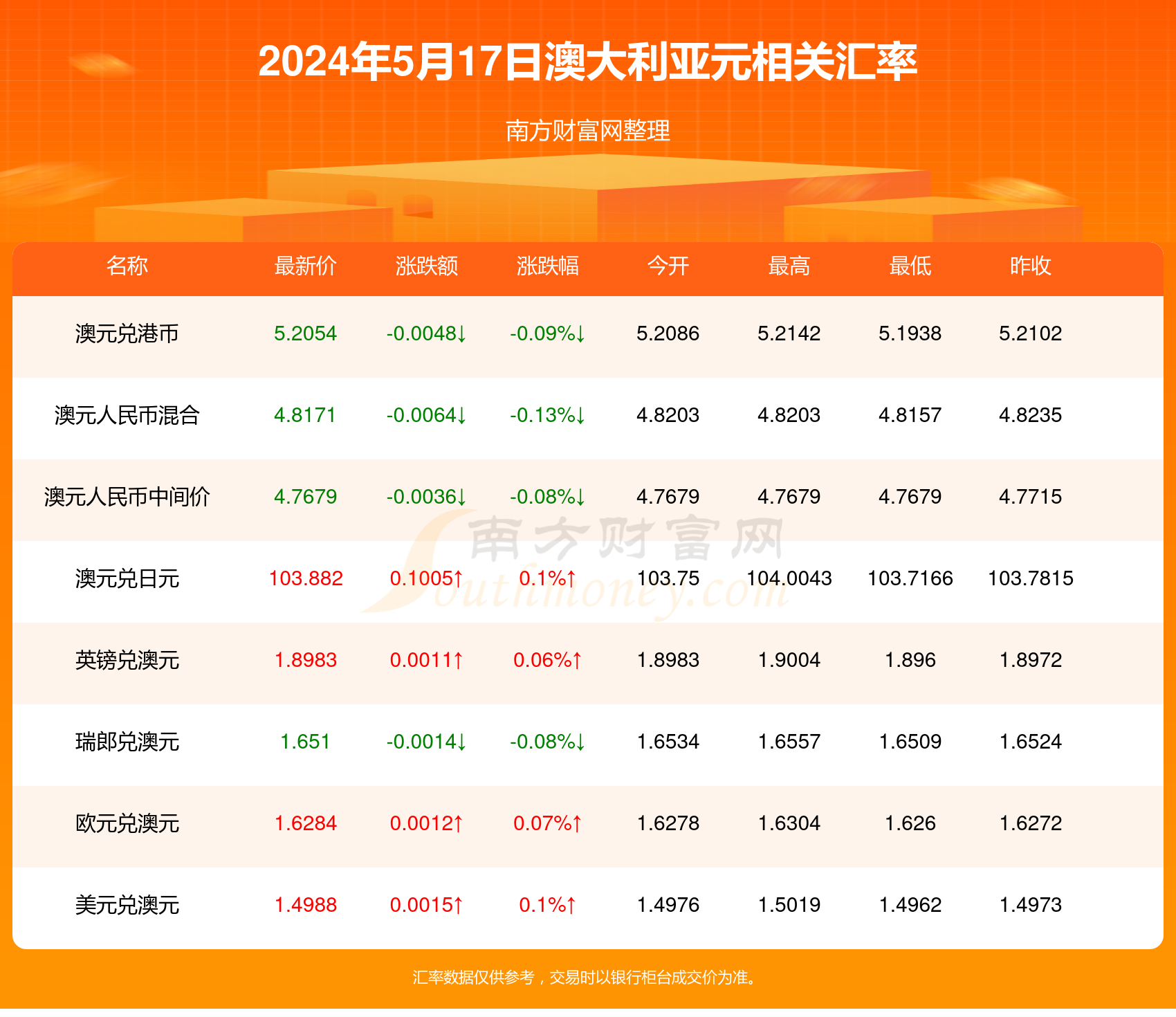 新澳2024年精准特马资料解析