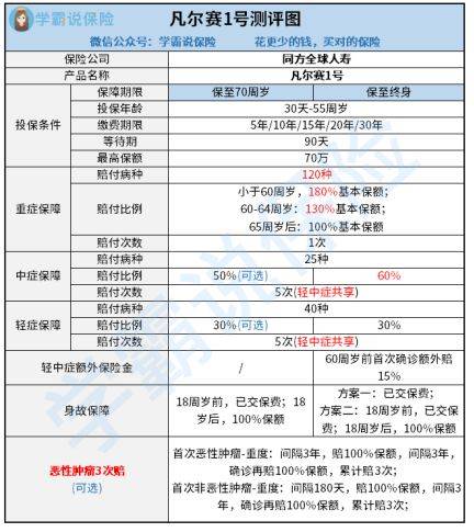 探索全新数字世界，管家婆兔费服务77777与88888的力量