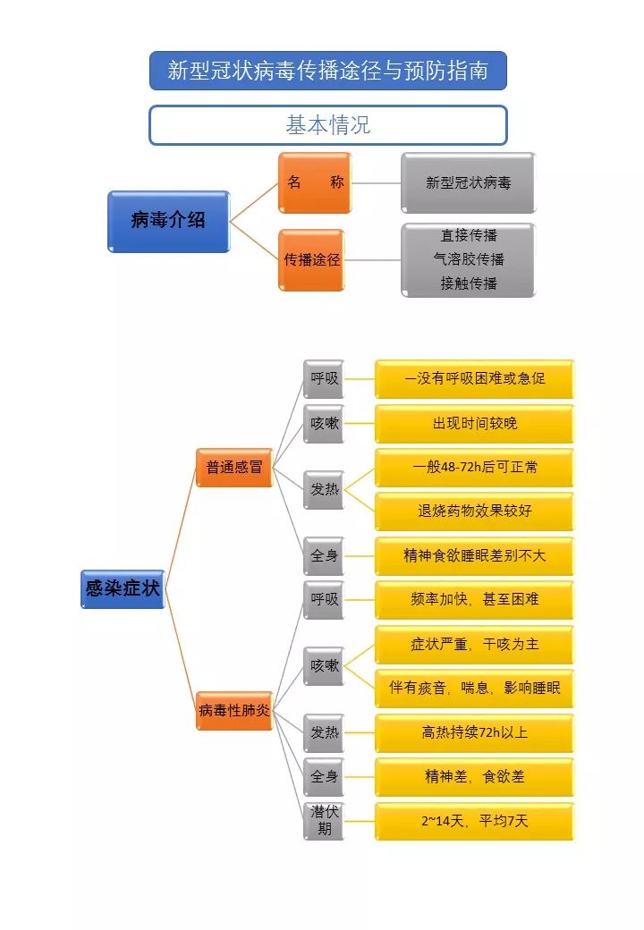 2024正版资料免费大全——获取优质资源的全新途径