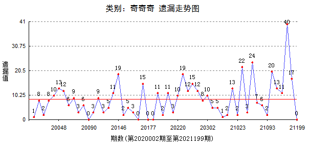 揭秘最准一肖一码一一子中特7955的神秘面纱