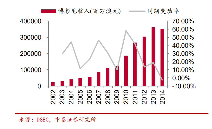 2024年澳门天天开好彩——繁荣与希望的交响曲