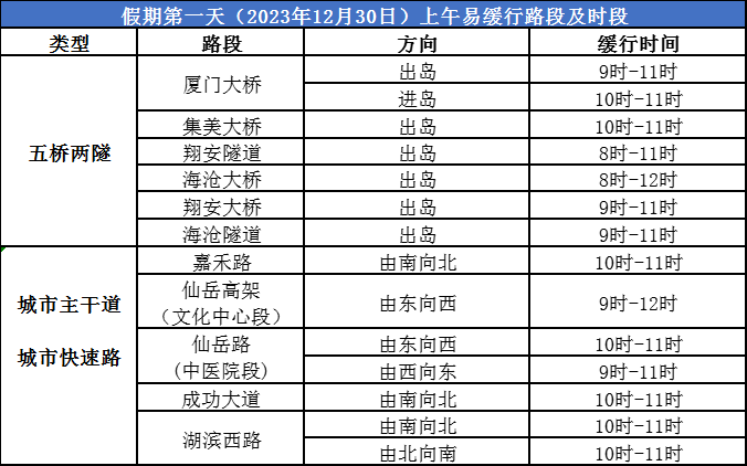 澳门今晚彩票开码料分析与预测（2024年）