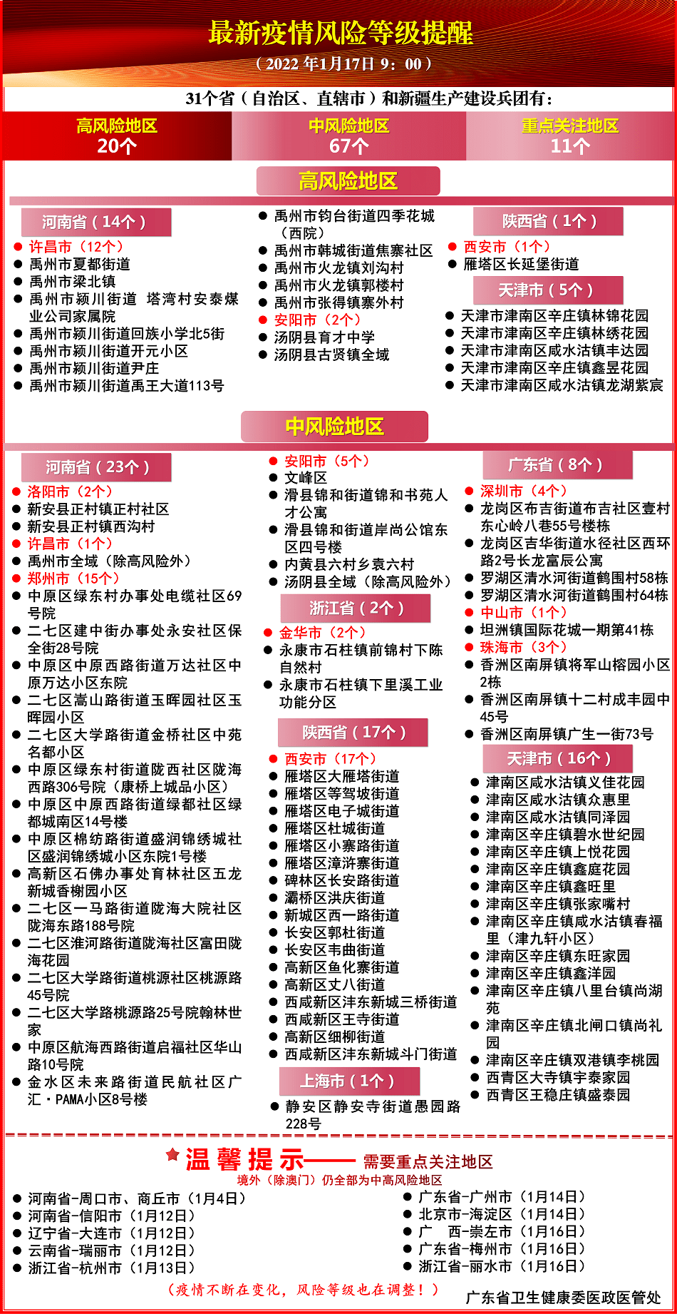 澳门天天彩资料免费领取方法——警惕背后的风险与犯罪问题