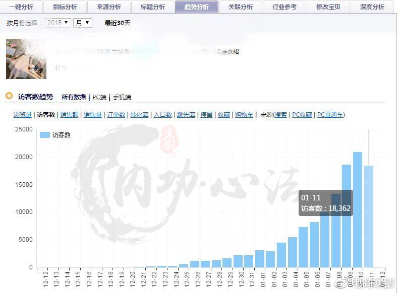 一肖一码，揭秘精准资料的神秘面纱