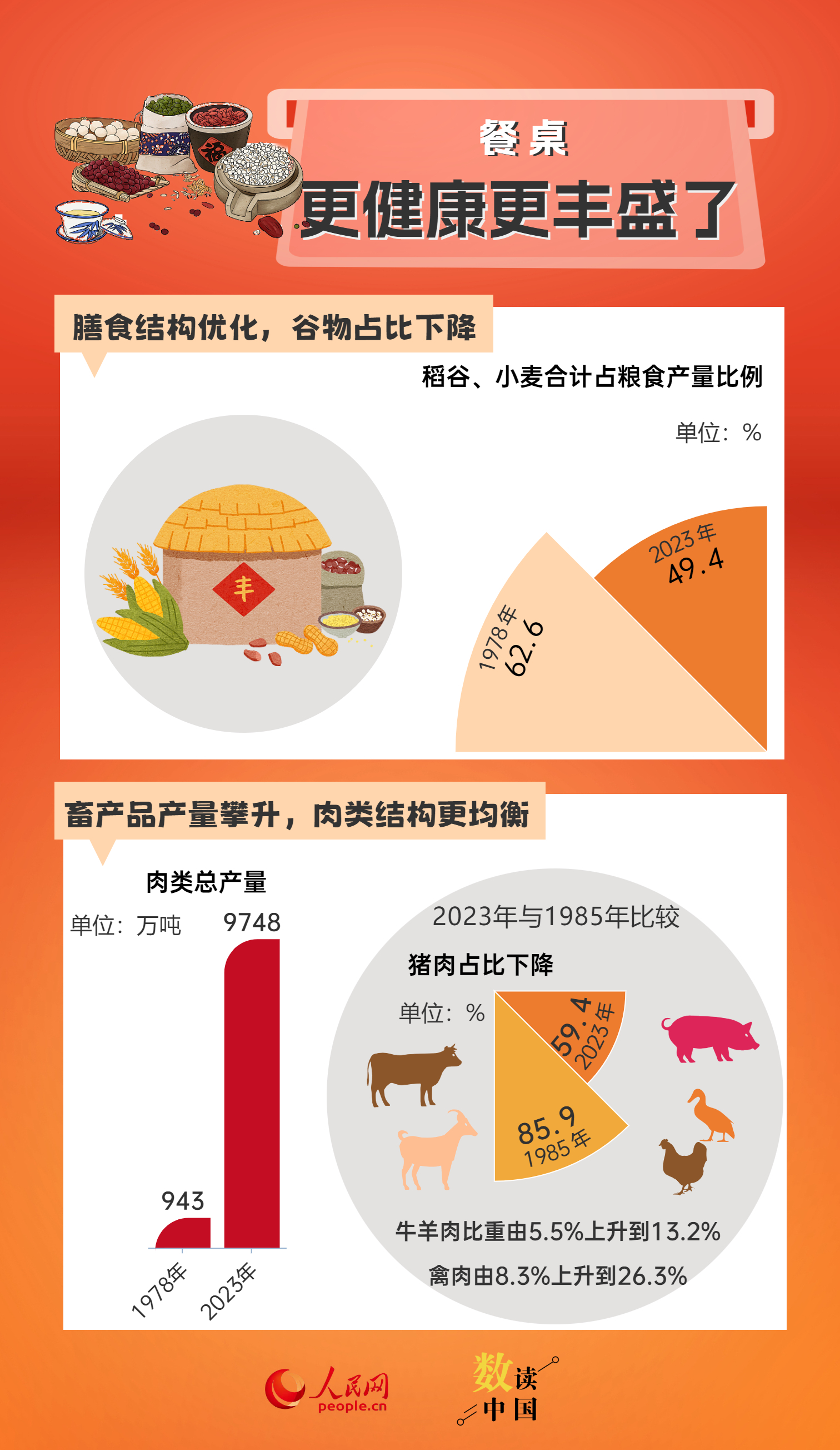 探索2024天天彩，全年免费资料的深度解析