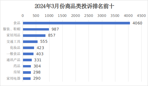 学习计划 第132页