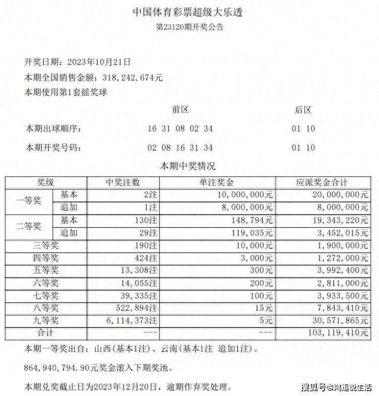 成果展示 第143页