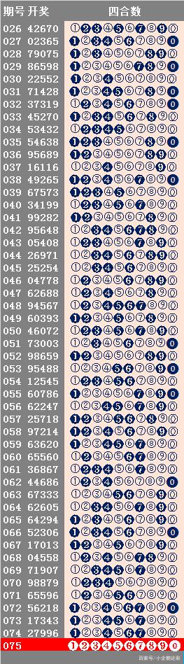 20024新澳天天开好彩大全160期,新澳彩票20024期天天开好彩大全第160期详解与预测