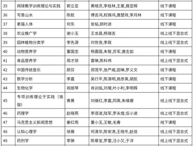 新门内部资料精准大全更新章节列表,新门内部资料精准大全，更新章节列表与深度解析