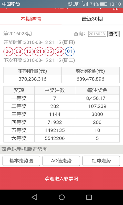 澳门六开彩天天开奖结果生肖,澳门六开彩天天开奖结果生肖解析