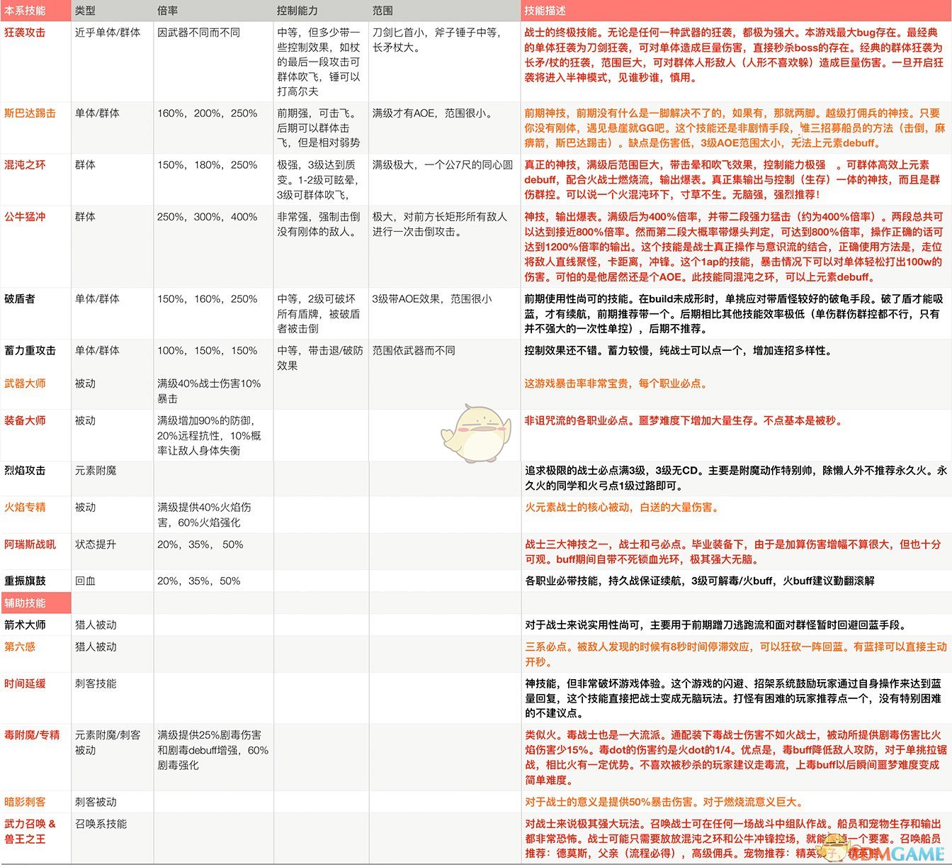 2025奥彩资料大全,全面解析，2025奥彩资料大全