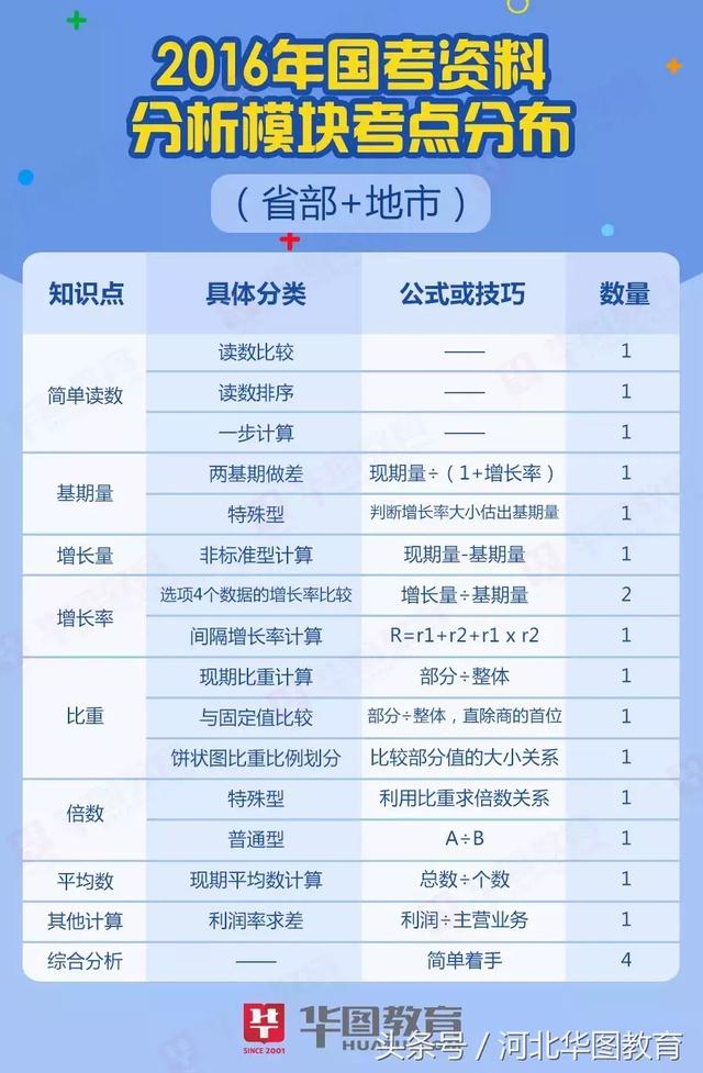 2025澳门资料大全免费808,澳门资料大全，探索与发现之旅（免费版）