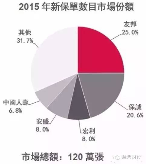 2025港澳今期资料,探索未来，港澳地区发展蓝图下的深度洞察——以港澳地区最新资料为视角的探讨（2025年）