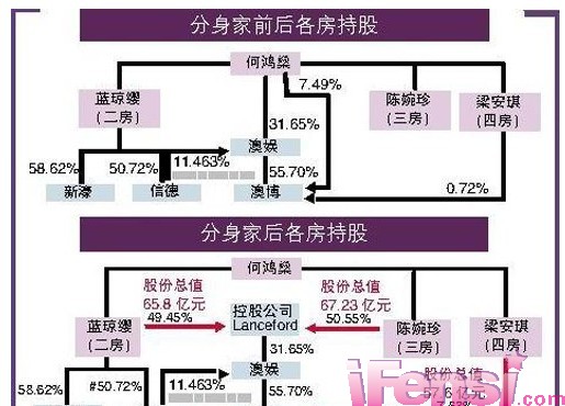 成果展示 第138页