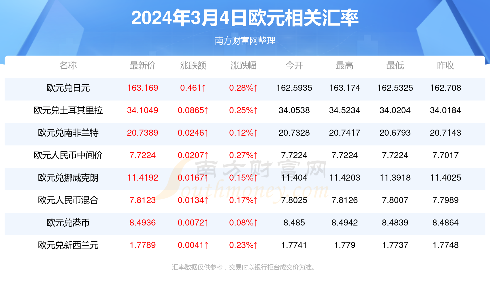 香港资料大全正版资料2025年免费,香港资料大全正版资料2025年免费，全面深入了解香港的权威指南