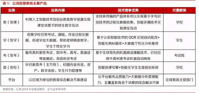 精准三期内必开一肖,精准三期内必开一肖，探索预测与概率的微妙平衡