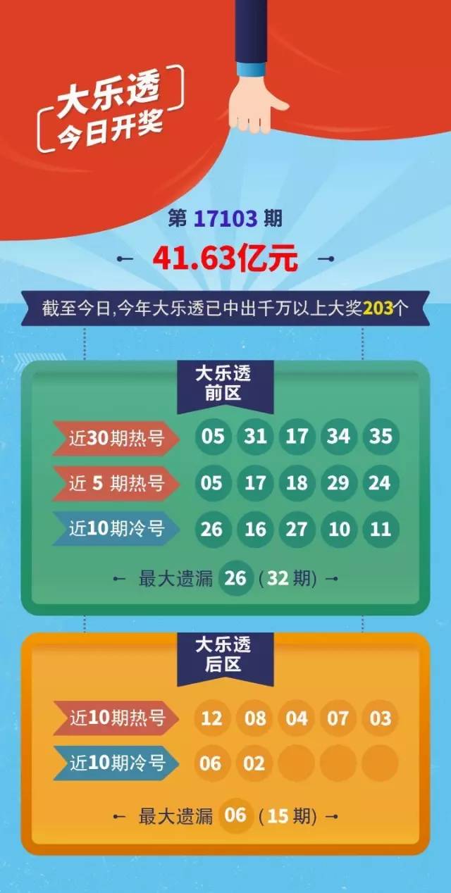 494949最快开奖今晚开什么,揭秘今晚494949彩票开奖的神秘面纱，探索彩票背后的故事与期待