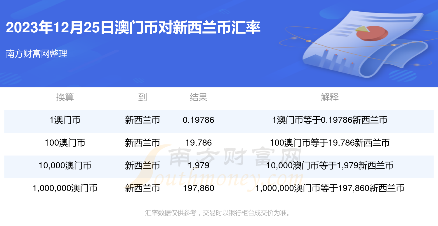 澳门六开奖结果2025开奖记录查询,澳门六开奖结果2025年开奖记录查询，历史、数据与未来展望