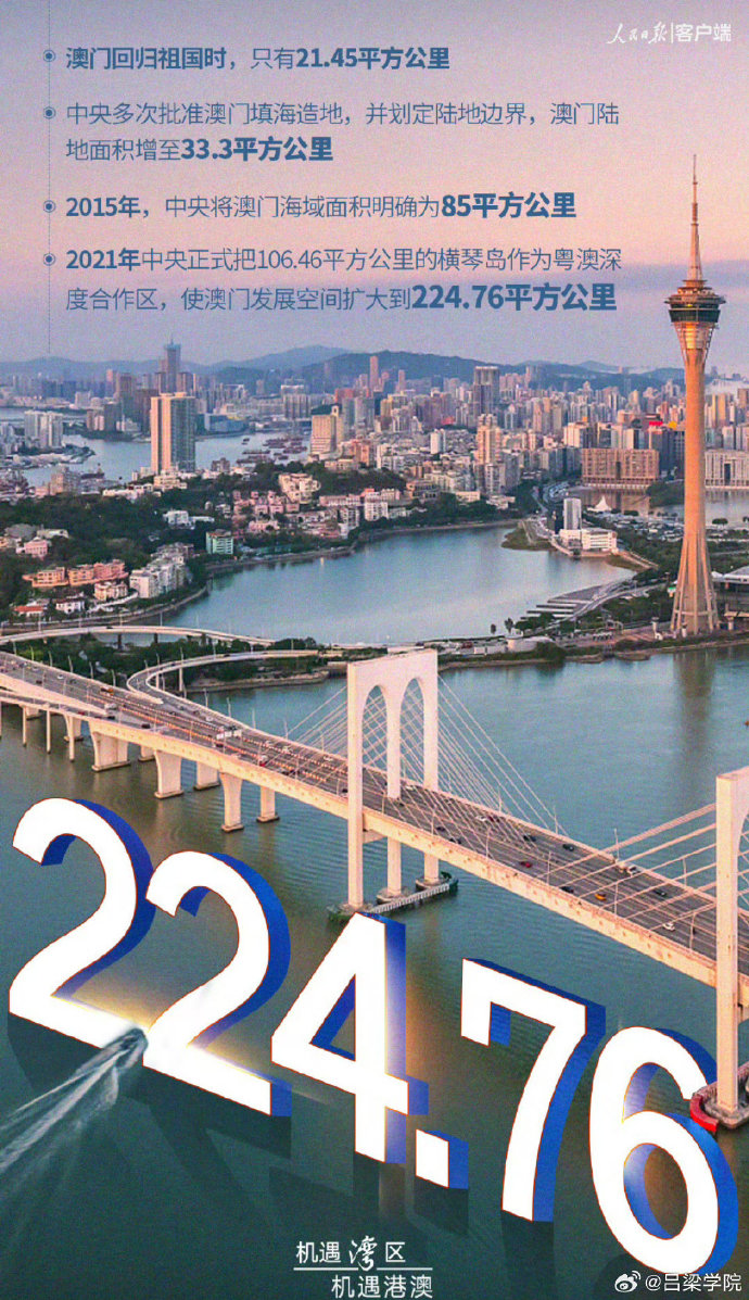 2025年澳门每日精选精准24码,探索澳门未来，每日精选精准24码在2025年的新面貌