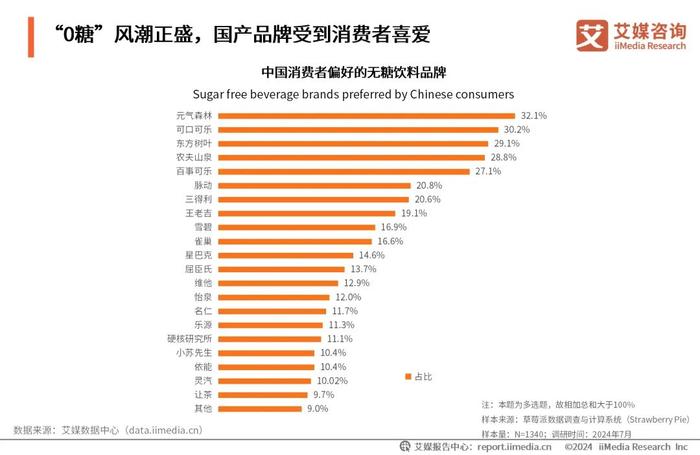 2025正版资料大全免费,探索未来，2025正版资料大全免费的时代机遇与挑战