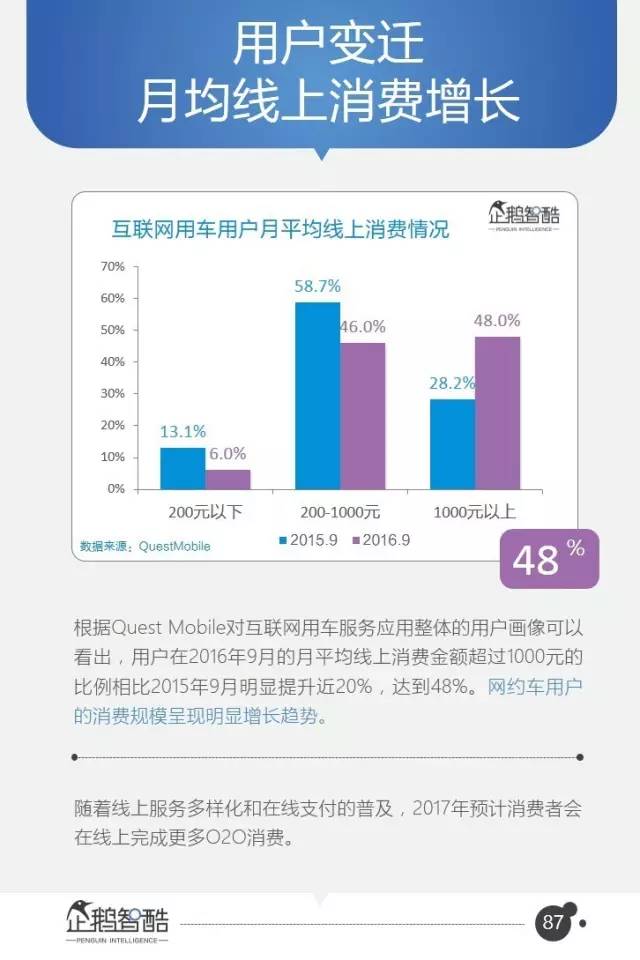 成果展示 第129页