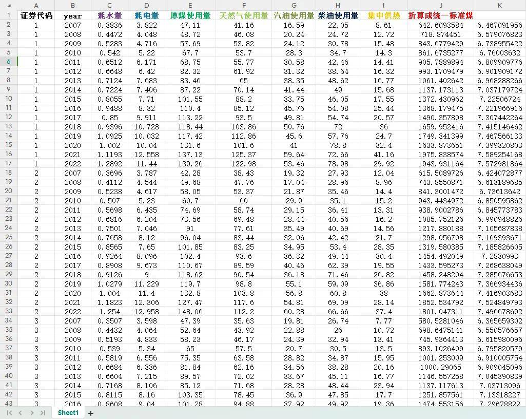 2025六开彩天天免费资料大全,关于2025六开彩天天免费资料大全的探讨